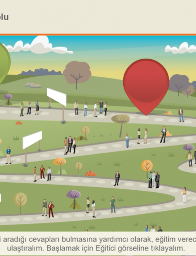 Oyun Tabanlı Öğrenme