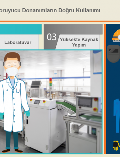 Oyun Tabanlı Öğrenme